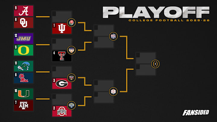 College Football Playoff Bracket College Football Playoff Bracket