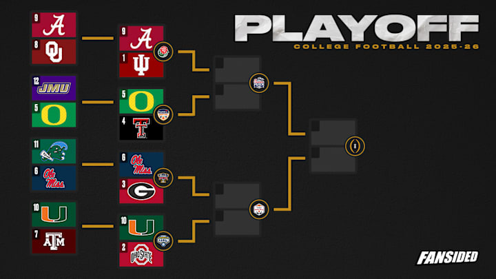 College Football Playoff Bracket College Football Playoff Bracket