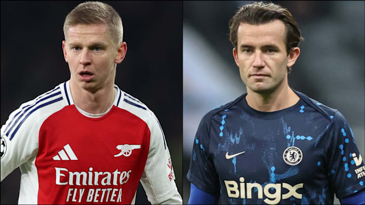 Oleksandr Zinchenko and Ben Chilwell are both on the fringes