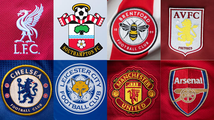 It's another big week of Premier League action