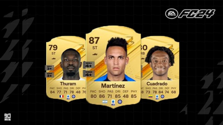 Rating Inter EA Sports FC 24