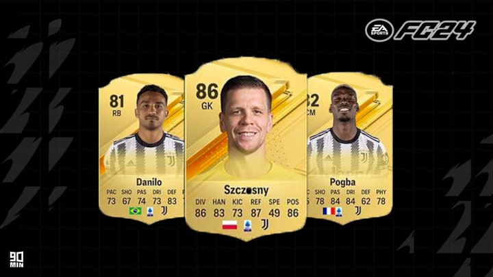 Rating Juventus EA Sports FC 24 Rating Juventus EA Sports FC 24