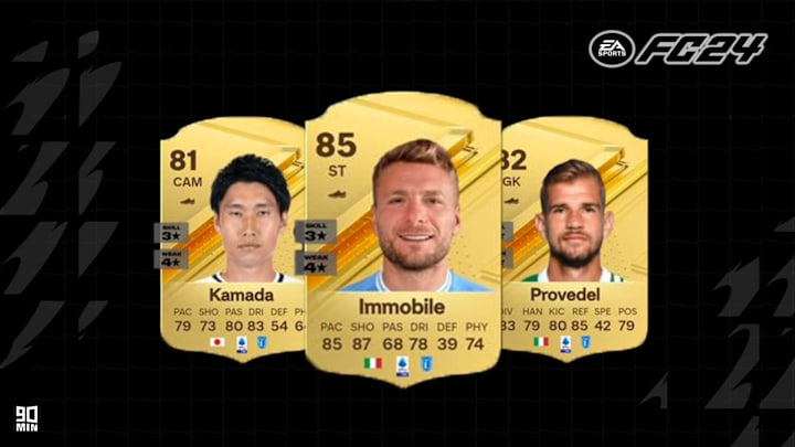 Rating Lazio EA Sports FC 24