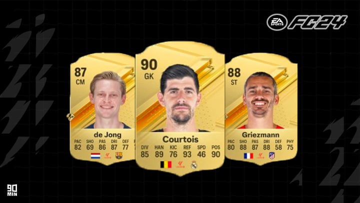 Rating de LaLiga su EA Sports FC 24