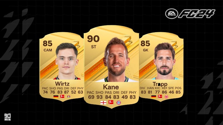 Rating della Bundesliga su EA Sports FC 24