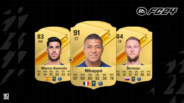 EA Sports FC 24 - Rating Ligue 1