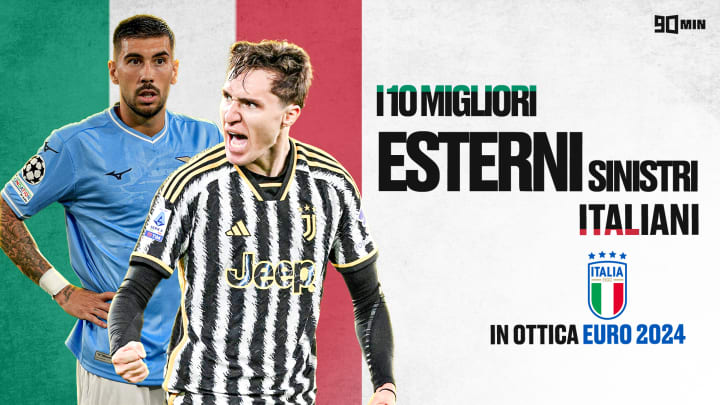 Esterni sinistri italiani per Euro 2024