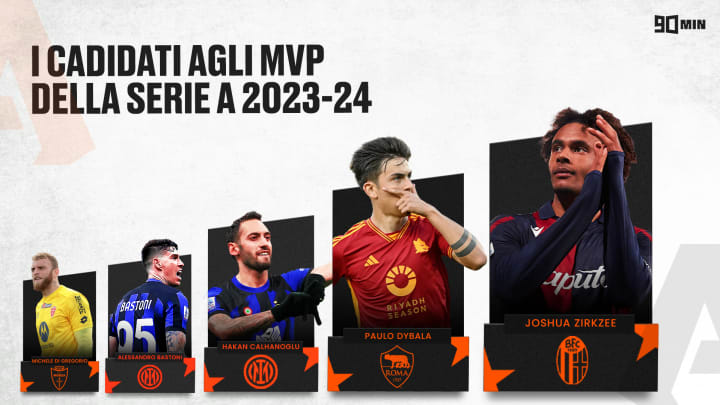 I candidati ai premi di MVP della Serie A | 90min