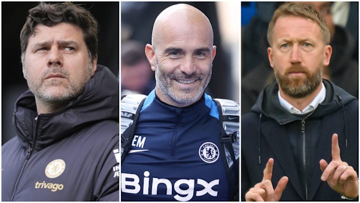 Enzo Maresca (middle) has revealed how he is succeeding where his predecessors failed at Chelsea. Enzo Maresca (middle) has revealed how he is succeeding where his predecessors failed at Chelsea.