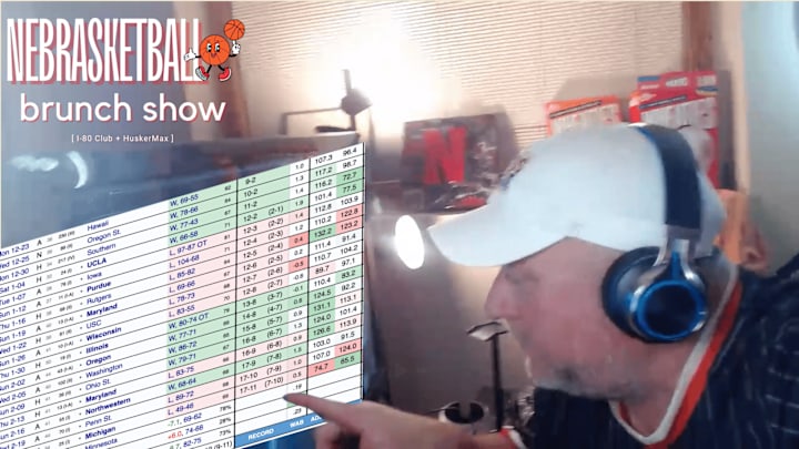 Nebrasketball Brunch Show