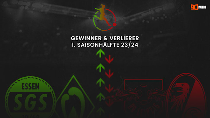 Zwischenfazit zur Winterpause