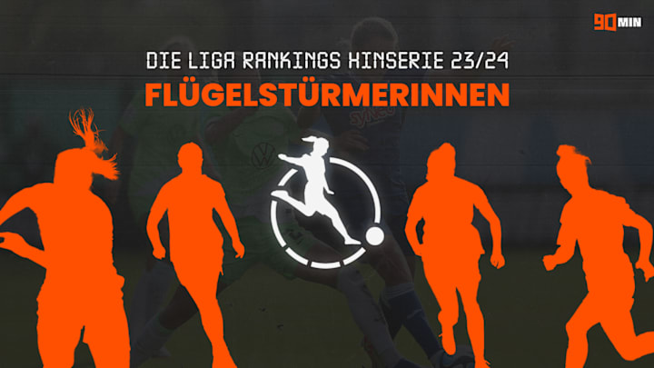 Die besten Rechts- & Linksaußen der bisherigen Saison