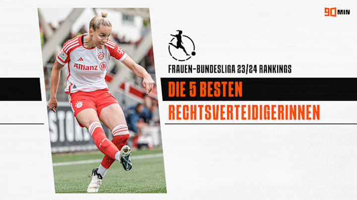 Die besten Bundesliga-RV's 23/24