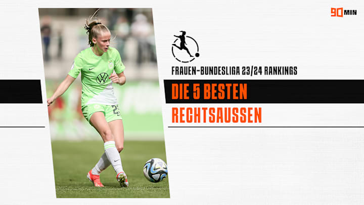 Die besten rechten Flügelstürmerinnen 23/24