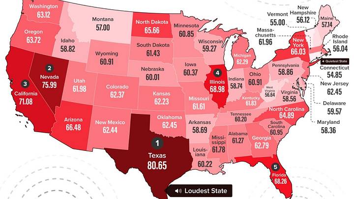 Loudest and Quietest States in America Loudest and Quietest States in America