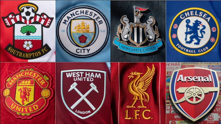 A decisive weekend of Premier League action beckons