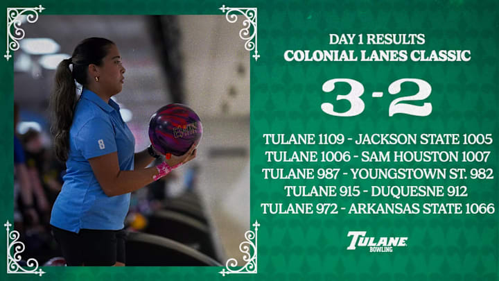 Tulane bowling shows moxie in day 1 of their own tournament