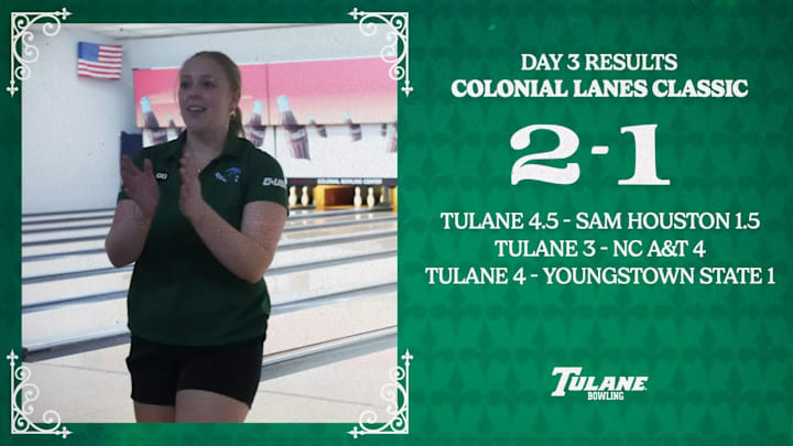 Tulane Bowling finishes well in Colonial Lanes Classic, Mia Stolakis voted MVP