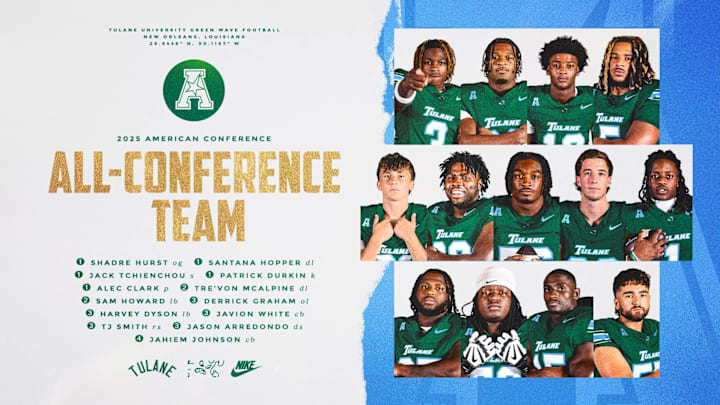 Tulane football lads 13 on All American Conference Team