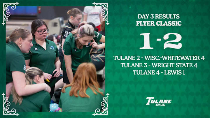 Tulane Bowling Results