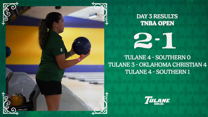 Tulane bowling TNBA Results Tulane bowling TNBA Results