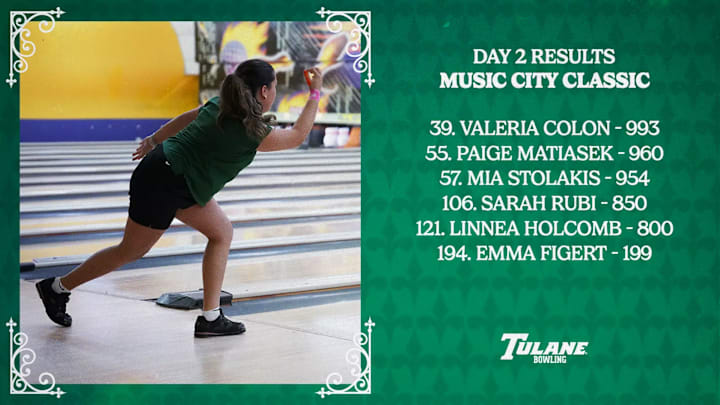 Tulane bowling at Music City Tourney