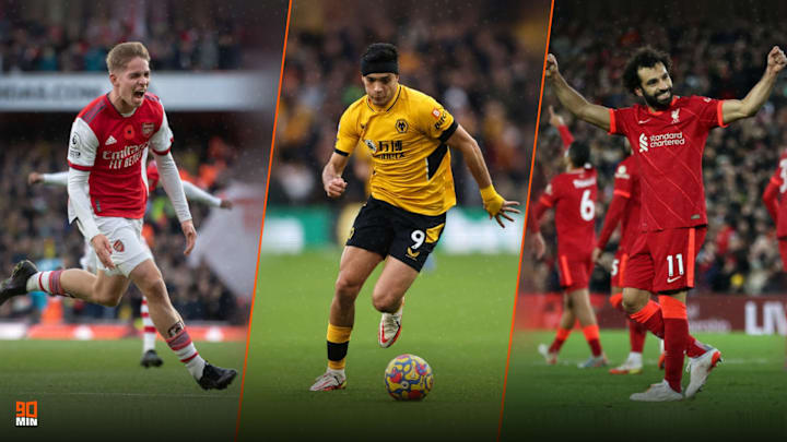 Who's on your watchlist this week? Who's on your watchlist this week?