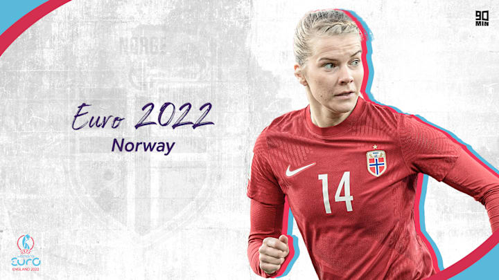 Norway Euro 2022 team guide