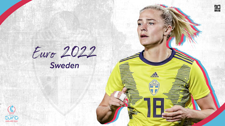 Euro 2022 team guide: Sweden Euro 2022 team guide: Sweden