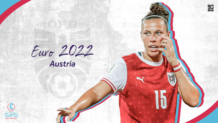 Euro 2022 team guide: Austria Euro 2022 team guide: Austria