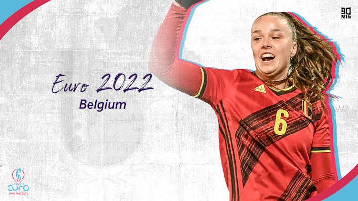Euro 2022 team guide: Belgium