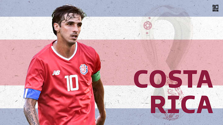 Costa Rica have been handed a tough draw