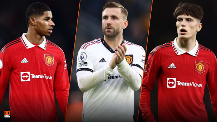 Marcus Rashford, Luke Shaw & Alejandro Garnacho are among the players in line for new deals
