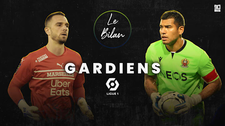 Pau Lopez et Walter Benitez font partie des meilleurs gardiens de la saison Pau Lopez et Walter Benitez font partie des meilleurs gardiens de la saison