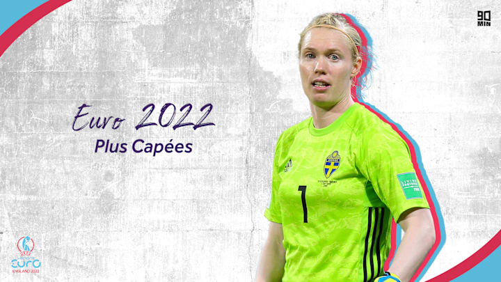 Hedvig Lindahl est l'une des joueuses les plus capées de la compétition