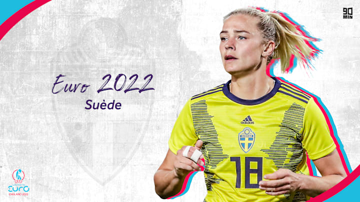 La Suède fait partie des favoris de l'Euro 2022