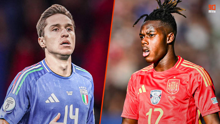 Quels sont les salaires de Nico Williams et de Federico Chiesa ?