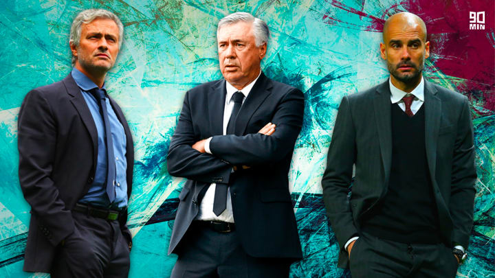 La Top 10 degli allenatori che hanno conquistato più punti nel XXI secolo