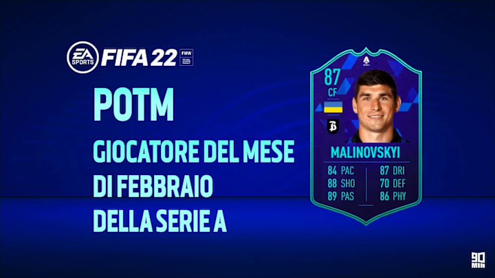 Malinovskyi POTM