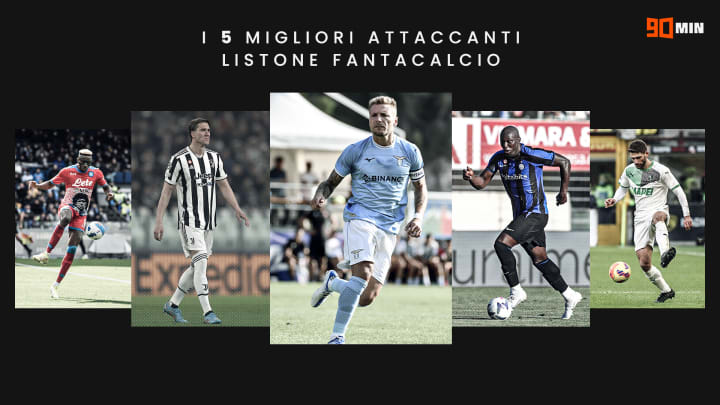 Gli attaccanti più costosi nel Fantacalcio