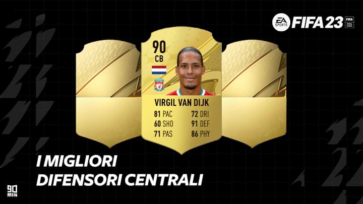 Migliori difensori centrali FIFA 23