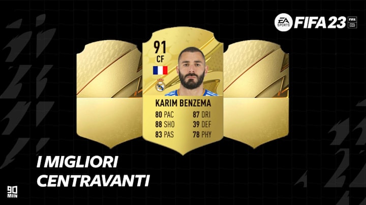Migliori centravanti FIFA 23 Migliori centravanti FIFA 23