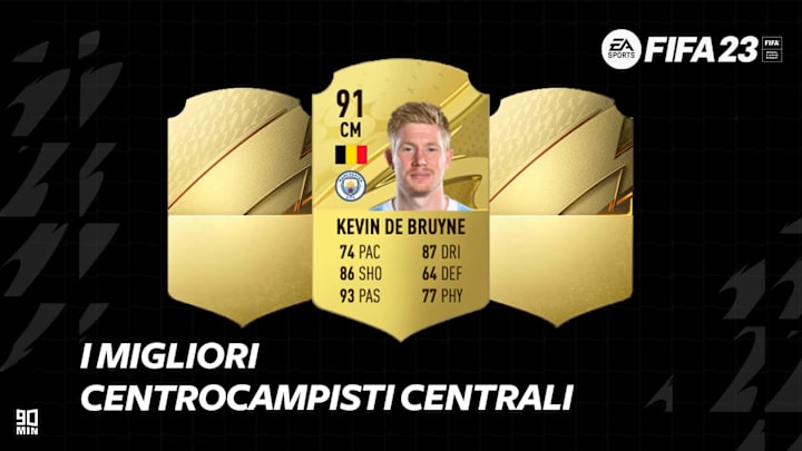 I migliori centrocampisti centrali presenti su FIFA 23 I migliori centrocampisti centrali presenti su FIFA 23