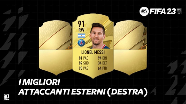 I migliori attaccanti esterni di destra (AD) su FIFA 23