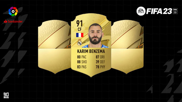 I migliori giocatori de LaLiga su FIFA 23