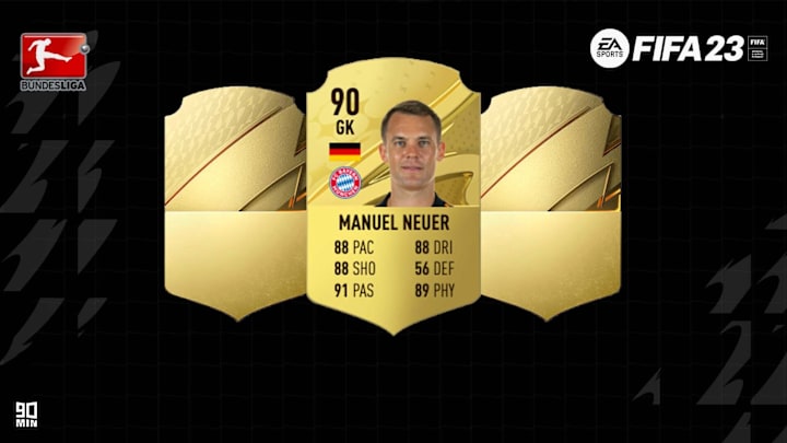 I migliori giocatori della Bundesliga su FIFA 23 | 90min