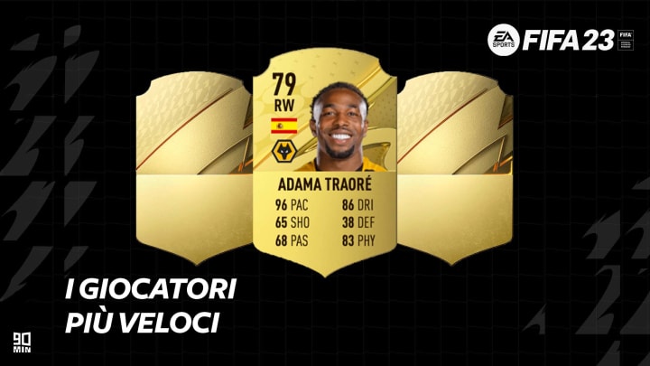 I giocatori più veloci su FIFA 23