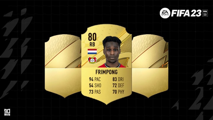 Giovani terzini destri - Modalità Carriera FIFA 23