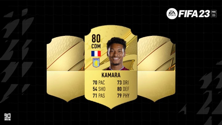 I giovani centrocampista difensivi con maggiore potenziale presenti su FIFA 23