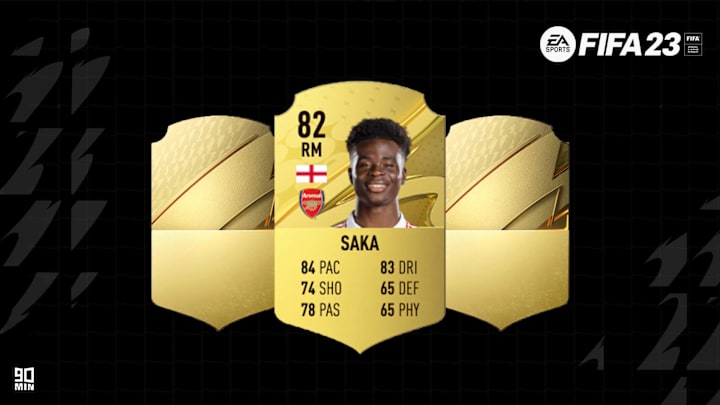 Giovani AD su FIFA 23 con grandi potenzialità